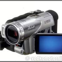 Видеокамера mini-DV Panasonic NV-GS70